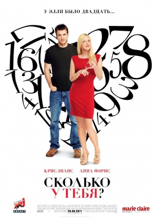 Фильм “Сколько у тебя…? (What’s Your Number?)”